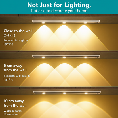 Shivora SmartGlow™ Motion Sensor Light